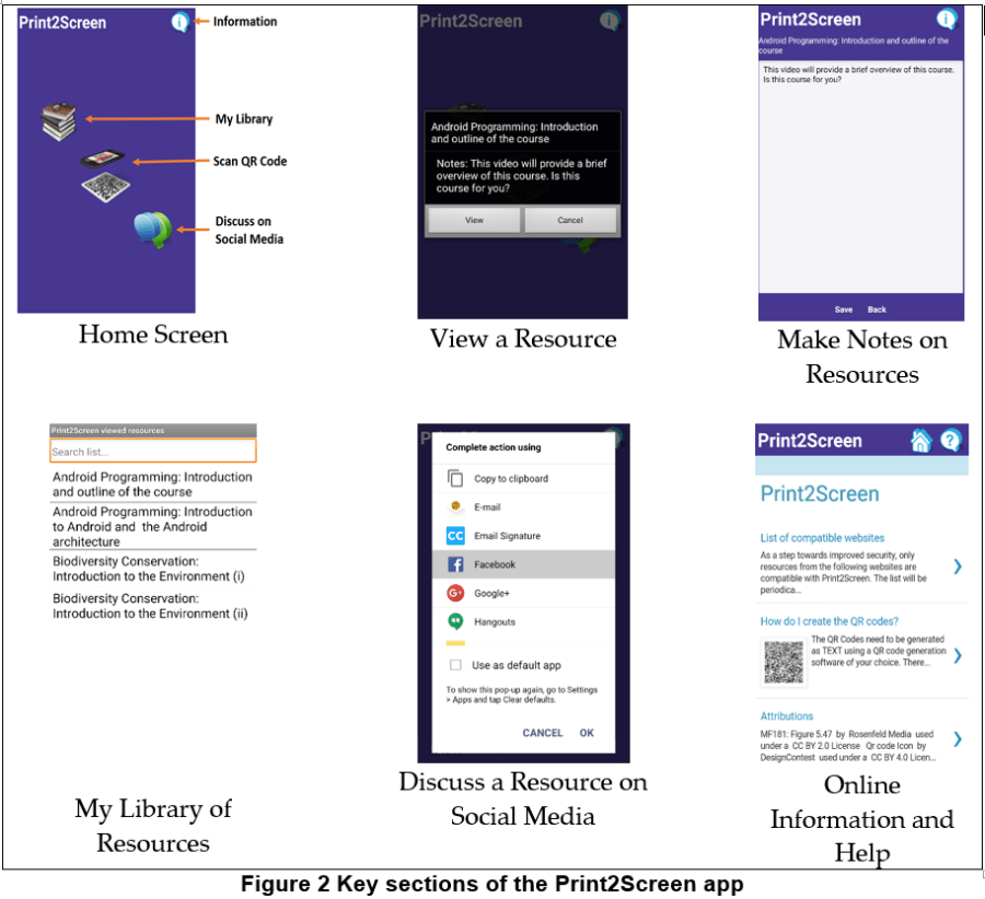Print2Screen Android mobile app